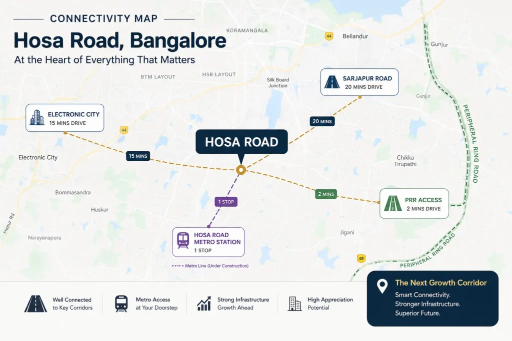 Hosa Road Bangalore location map showing connectivity to Electronic City Sarjapur Road and metro station