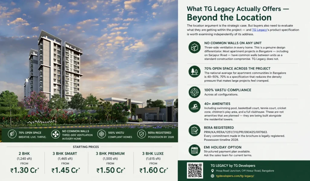 TG Legacy 2 BHK 3 BHK apartments Hosa Road Sarjapur Road Bangalore by TG Developers